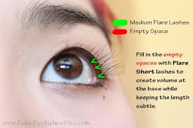 Diy Eyelash Extensions False Eyelashes Blog Now You Can Get The Look Diy Eyelash Extensions Eyelash Extensions Eyelash Extensions Aftercare