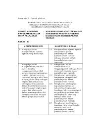 Dengan demikian bagi anda yang sedang memerlukan rancangan pembelajaran silabus dan rpp kurikulum 2013 dapat memanfaatkan format tersebut pada halaman ini sebagai acuan dalam mengembangkan konsep materi pelajaran di sekolah perangkat pembelajaran yang akan admin bagikan inipun yaitu meliputi untuk kelas 4 5 dan 6 setelah postingan diatas kami bagikan silabus dan rpp k13 kelas 1 2 3. 10a Contoh Silabus Dan Rpp K 13 Ternaknunggas