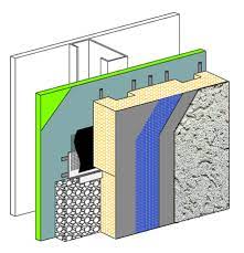 What about dryvit vs stucco applications? Dryvit Us Dryvit