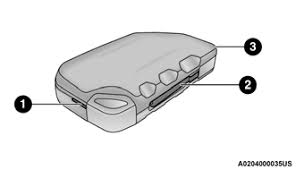 The jeep cherokee is an suv designed to handle the daily grind or an outdoor adventure. Https Cdn Dealereprocess Org Cdn Servicemanuals Jeep 2021 Wrangler Pdf