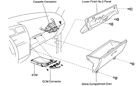 Submitted 1 day ago by vitras. Where Is The Engine Control Unit For 1997 4runner I Bought A Replacement Remote Control For My Daughters 4runner And I