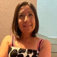 11800+ "Fabiola" profiles