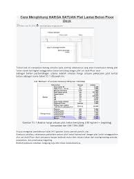 Rumus menghitung kebutuhan besi plat lantai. Cara Menghitung Harga Satuan Plat Lantai Beton Floor Deck