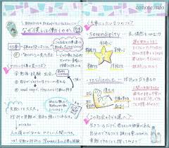 なぜ僕らは働くのか 池上彰監修 感想 まとめ 勉強方法 学習ノート 認知行動療法