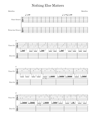 Nothing else matters (acoustic) tab. Nothing Else Matters Metallica Guitar Tab Sheet Music For Guitar Solo Download And Print In Pdf Or Midi Free Sheet Music For Nothing Else Matters By Metallica Metal Musescore Com