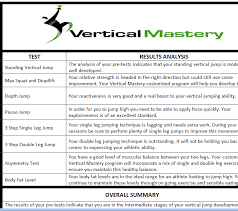 review of vertical mastery by jack woodrup