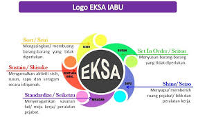 Portal rasmi kementerian pendidikan malaysia. Logo Portal Rasmi Institut Aminuddin Baki