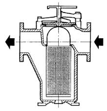 Y Strainers For Pipes Projectmaterials