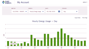 smart meter tips i learned to manage my energy use and save