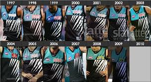 Get your personalised port adelaide guernsey with your name and your number on your jersey. Ports Afl Guernsey History Pictures Page 3 Bigfooty