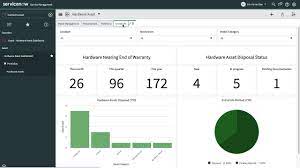 Too often, we find catalog managers working independently with the servicenow system administrator to design the catalog customer Hardware Asset Management Servicenow Docs