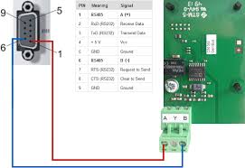 L don't hot plug the motor wiring, encoder wiring and rs232 communication wiring during power on. Beckhoff Information System English