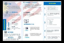 It comprises a group of hongkongers living in the united states who are committed to strengthening the hongkonger identity and promoting hong kong culture in the u.s. 2020é©¬æ¥è¥¿äºš E Census äººå£åŠä½å®…æ™®æŸ¥ ä½ åšäº†å— Foong Kar Sing æœ‰å®¶æœ‰å£° Facebook