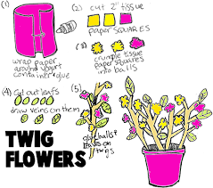 How to draw easy stuff/things but cool on paper: Yogurt Container Crafts For Kids Arts And Crafts With Recycled Yogurt Containers Cups For Fun Projects And Activity Ideas For Preschoolers Teens And Young Children