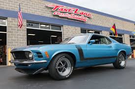 Image result for Mendoza Blue 1970 Iso