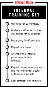 5 Hiit Workouts You Can Do On And Off The Bike Hiit Intensives Training Fitnessubungen