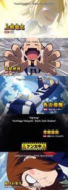 anime bokunoheroacademia bokunoheroacademiaseason3 kaminari koja aoyama tokoyami uraraka trainingcamp my hero academia shouto my hero academia manga my hero