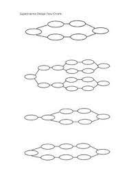 pin on teaching statistics