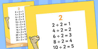 There are 4 seasons in a year: 2 Times Table Division Facts Display Poster Teacher Made