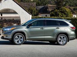 A checkmark inside a checkbox. Used 2015 Toyota Highlander Limited Hybrid Sport Utility 4d Prices Kelley Blue Book