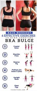 Pin On Belly Fat Workout For Beginners