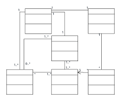 How To Draw A Class Diagram In Uml Lucidchart