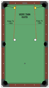 Pin By Delbert Jennings On Billard Ball Crafts Pool Tables Pool Table Billiards Pool Pool Table Games