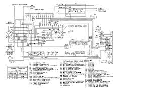 Maybe you would like to learn more about one of these? Fo 5 Generator Set Ac Circuits Schematic Diagram