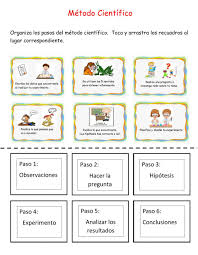 Ficha Online De Metodo Cientifico Metodo Cientifico Cientificos Ensenar El Metodo Cientifico