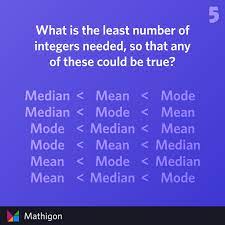 Averages Puzzle Mean Median And Mode Integers Solutions