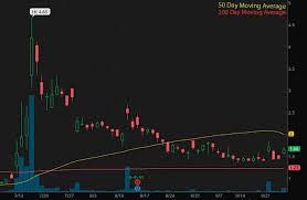 Please keep in mind that this is an open forum, and advice from reddit may not be in your best. 4 Penny Stocks On Robinhood Webull Td Others To Watch This Week