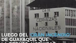 From 1.bp.blogspot.com juegos nintendo 3ds para niñas 10 años : Como Era Ecuador En 1921 Youtube