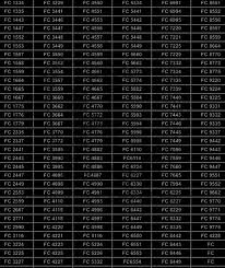 Check spelling or type a new query. Faiz Gold Plate Fc Number Plate Putrajaya Like Limited Facebook
