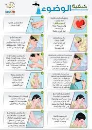 كيفيه الوضوء Islam Facts Learn Islam Islam Beliefs