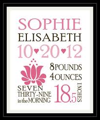 Download What Is A Birth Announcement Template