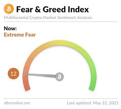 There are also warnings that btc will have to climb back up to $60,000 , or else it will lose its momentum signals and could suffer for months. Sai6jy93xbe45m