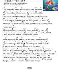 It is a great opportunity for the beginners to sing a different song which is too simple to sing. Uke Sing Along Songs For K 3rd Graders Ukulele Songs Ukulele Songs Beginner Ukelele Chords Ukulele Songs
