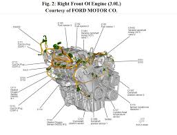 I parked it, and the following morning it would only blow neutral / hot air. 2009 Escape Xlt V6 3 0l Trouble Starting Ford Forums