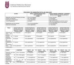 Publicado el 17 febrero 2021 modificado el 17 febrero 2021 en convocatoria cas 111 descargas. Ipn Proceso De Admision 2020 Estas Son Las Fechas Para Fichas Examen Y Resultados