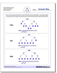 Prime Factorization Is A Great Way To Introduce Primes Numbers Composite Numbers And Mor Prime Factorization Worksheet Prime Factorization Math Facts Addition