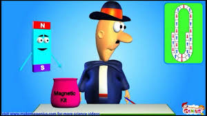 Magnetic Domains Meaning What Are These Beginners Lesson Youtube