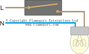 Sometimes it is handy to have an outlet controlled by a switch. Lighting Circuit Diagrams For 1 2 And 3 Way Switching