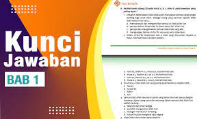 Tuliskan pengertian kitab secara bahasa dan istilah! 1 Jelaskan Pengertian Iman Kepada Kitab Allah Swt Ilmu Edukasi