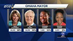 These are the most engaging discussions about this election. Too Close To Call Ballots Still To Be Counted Leave Omaha Mayor S Race In Doubt