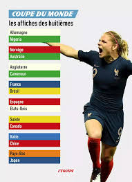 On trouve que les designers ont fait un meilleur travail que pour les maillots des sélections nationales de football masculines. Football Tous Les 8es De Finale De La Coupe Du Monde Feminine Hugues Sionis