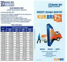 Mau ajukan pinjaman online tapi ragu? Pinjaman Kta Adalah 2021