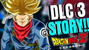 Relive the story of goku and other z fighters in dragon ball z: My Dbz Kakarot Dlc 3 Predictions Kakarot