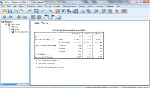 Uji Normalitas Dengan Menggunakan Spss Spss Statistik