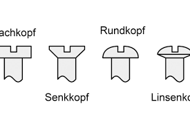 Schraubenarten Alle Schraubenkopfprofile Im Uberblick Ratgeber Diybook De Schraube Profil Kopf