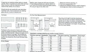 Curtain Sizes Chart Fakesartorialist Com